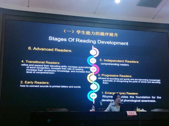 邵艳红老师照片